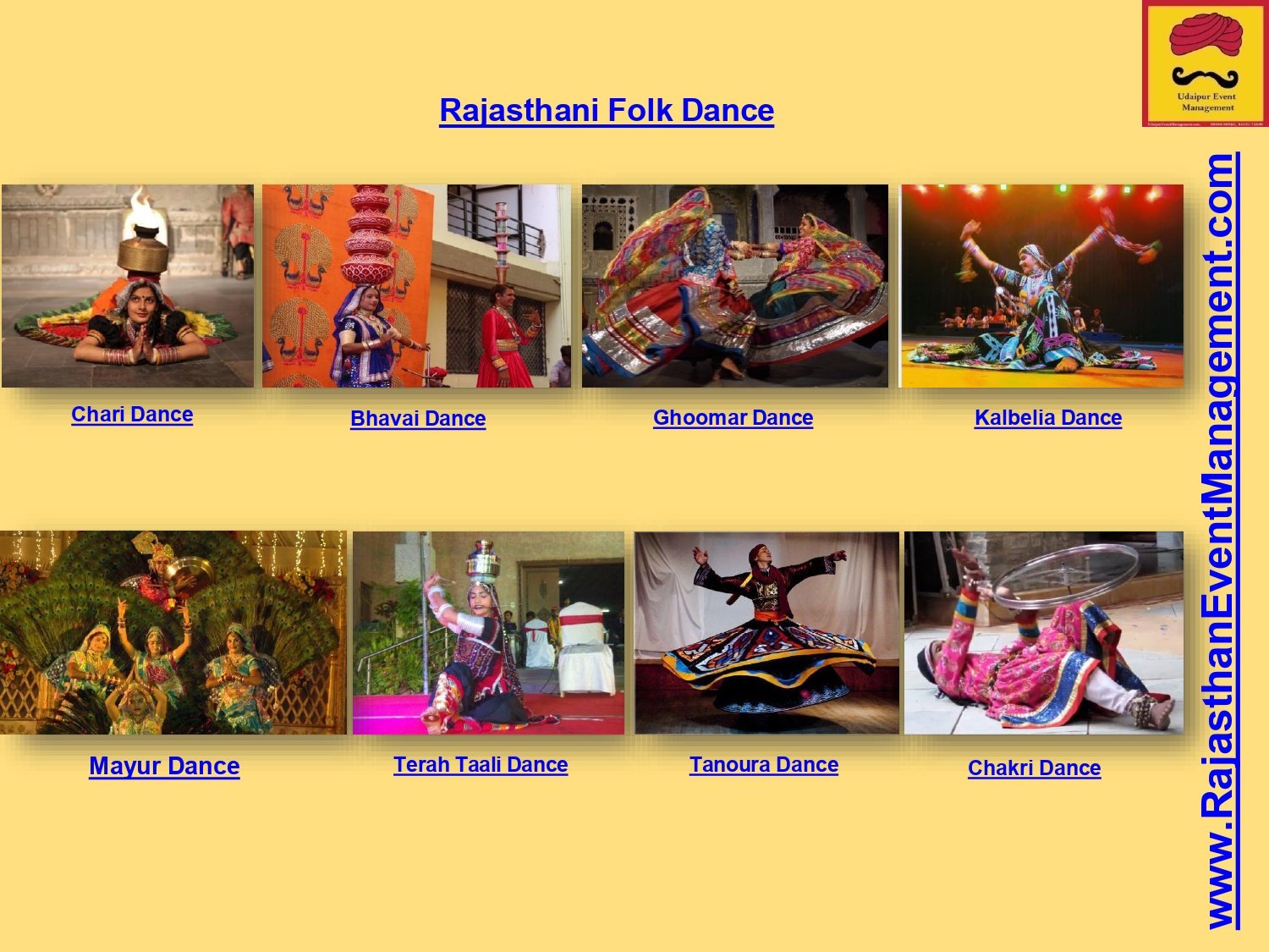 Rajasthani Folk Dance — Ghoomar, Kalbelia, Chari & Bhavai